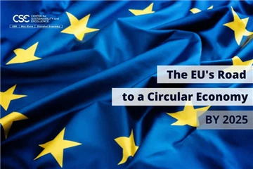 EU's 2025 Circular Economy Push: Impact And Innovation in Nonwovens